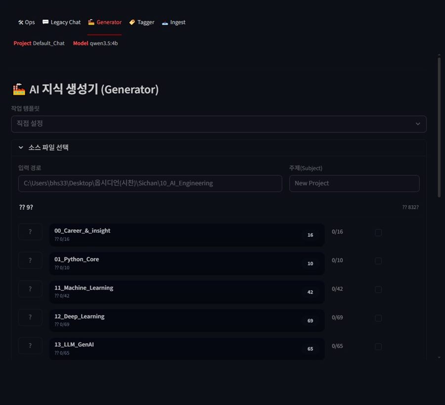 Obsidian RAG V1 generator